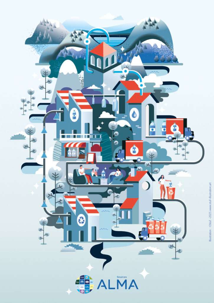 illustration embouteillage eau minerale